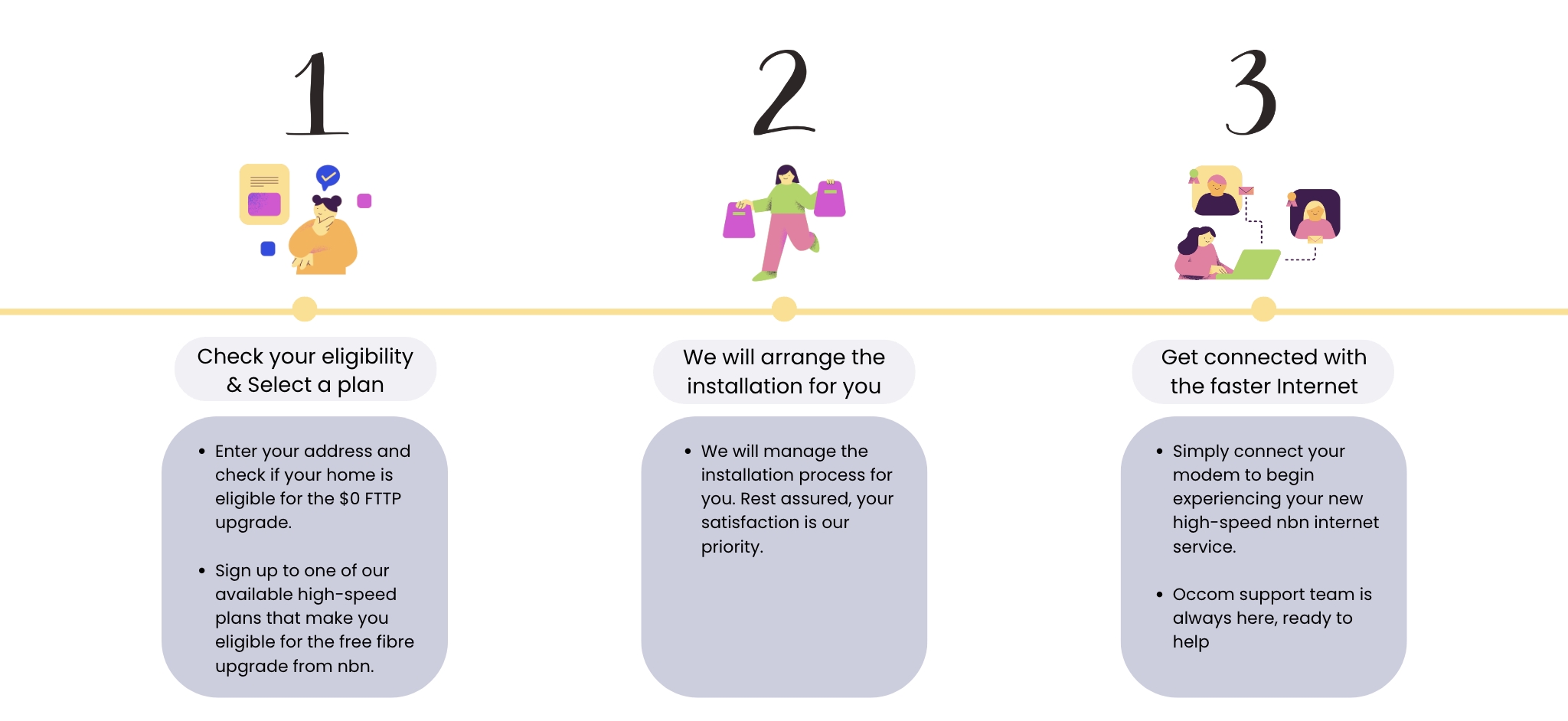  Home Loan Approval Time: A Comprehensive Guide to Understanding the Process and How to Speed It Up