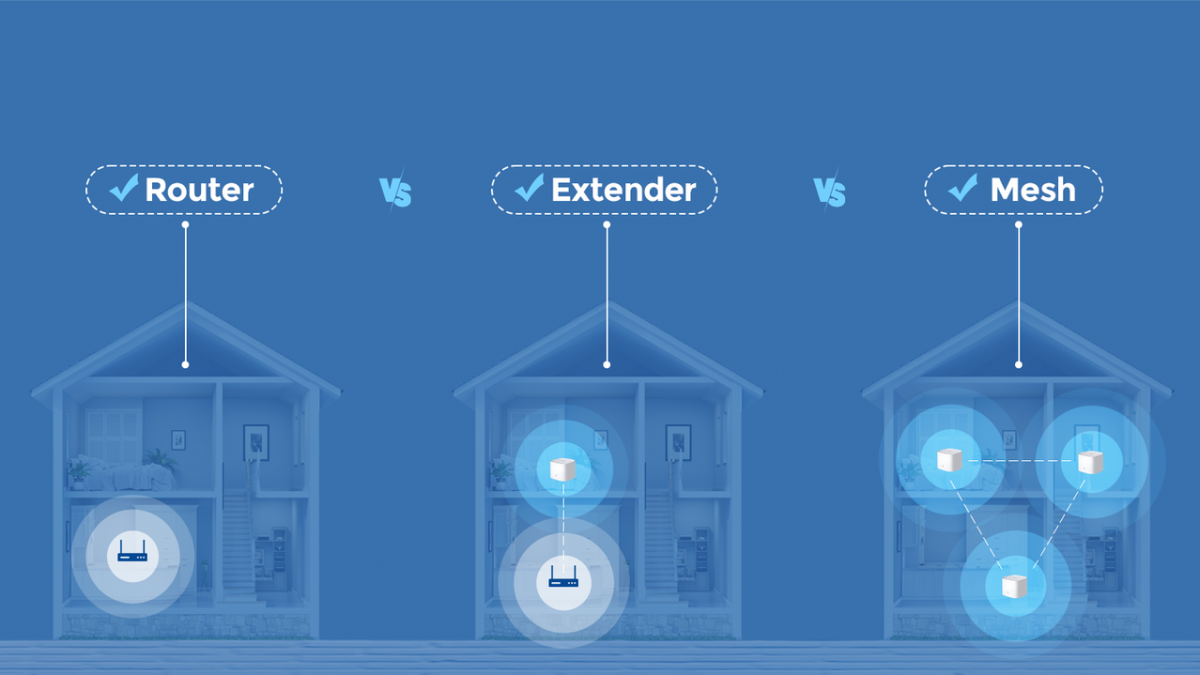 router vs range extender vs mesh network