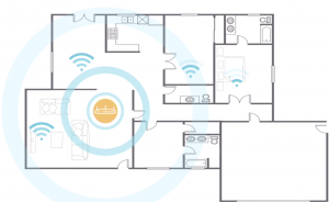 WiFi Location