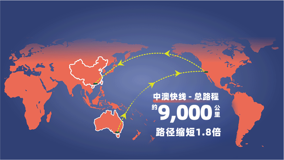 China-Australia Express 1 newBanner
